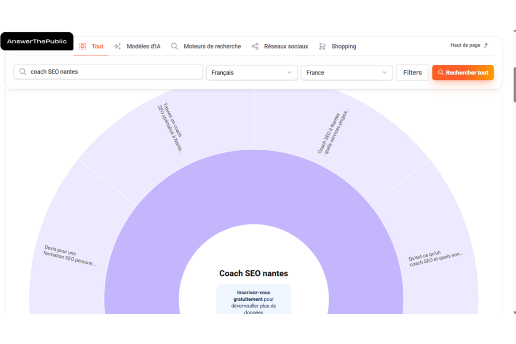 Outil SEO gratuit | AnswerThePublic