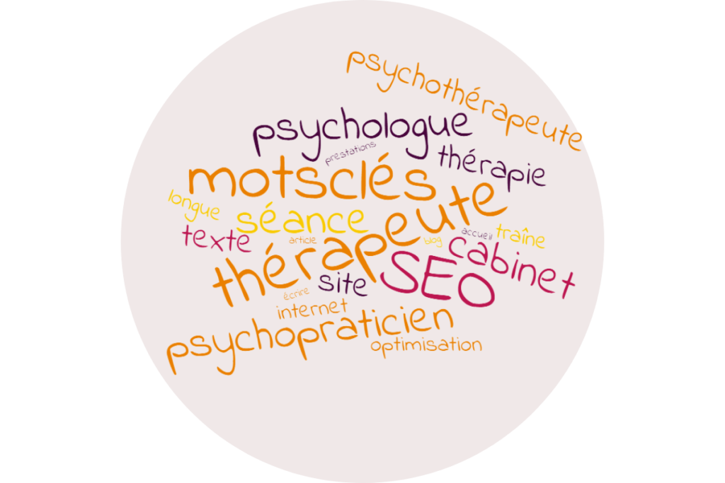 Nuage de mots-clés pour thérapeute