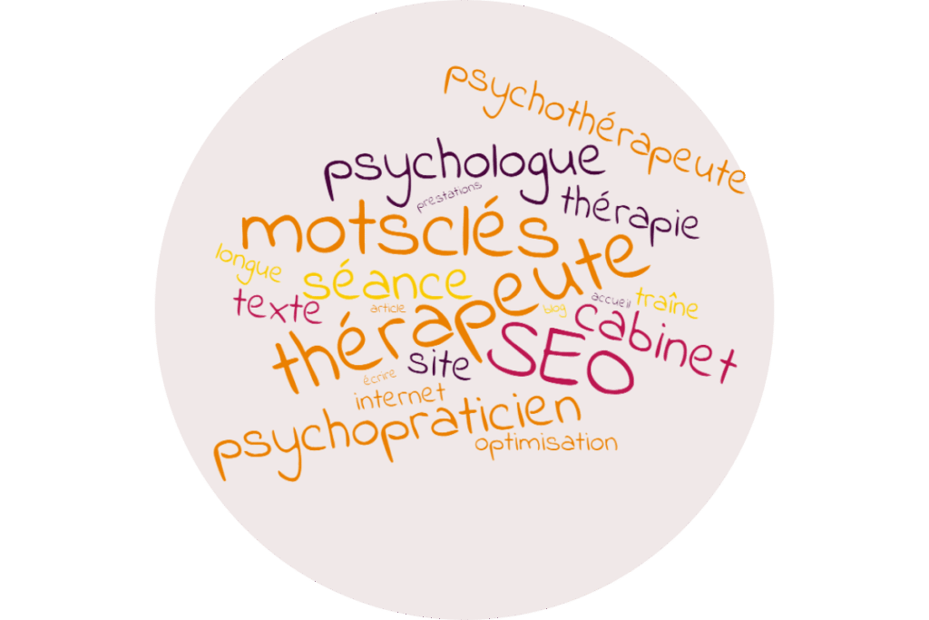 Nuage de mots-clés pour thérapeute